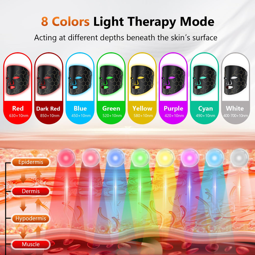 RELEXNOW LED face mask carry bag demonstrates portability for skincare on the go.