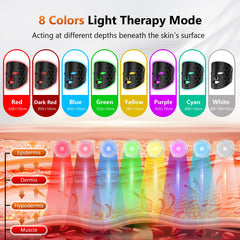 RELEXNOW LED face mask carry bag demonstrates portability for skincare on the go.