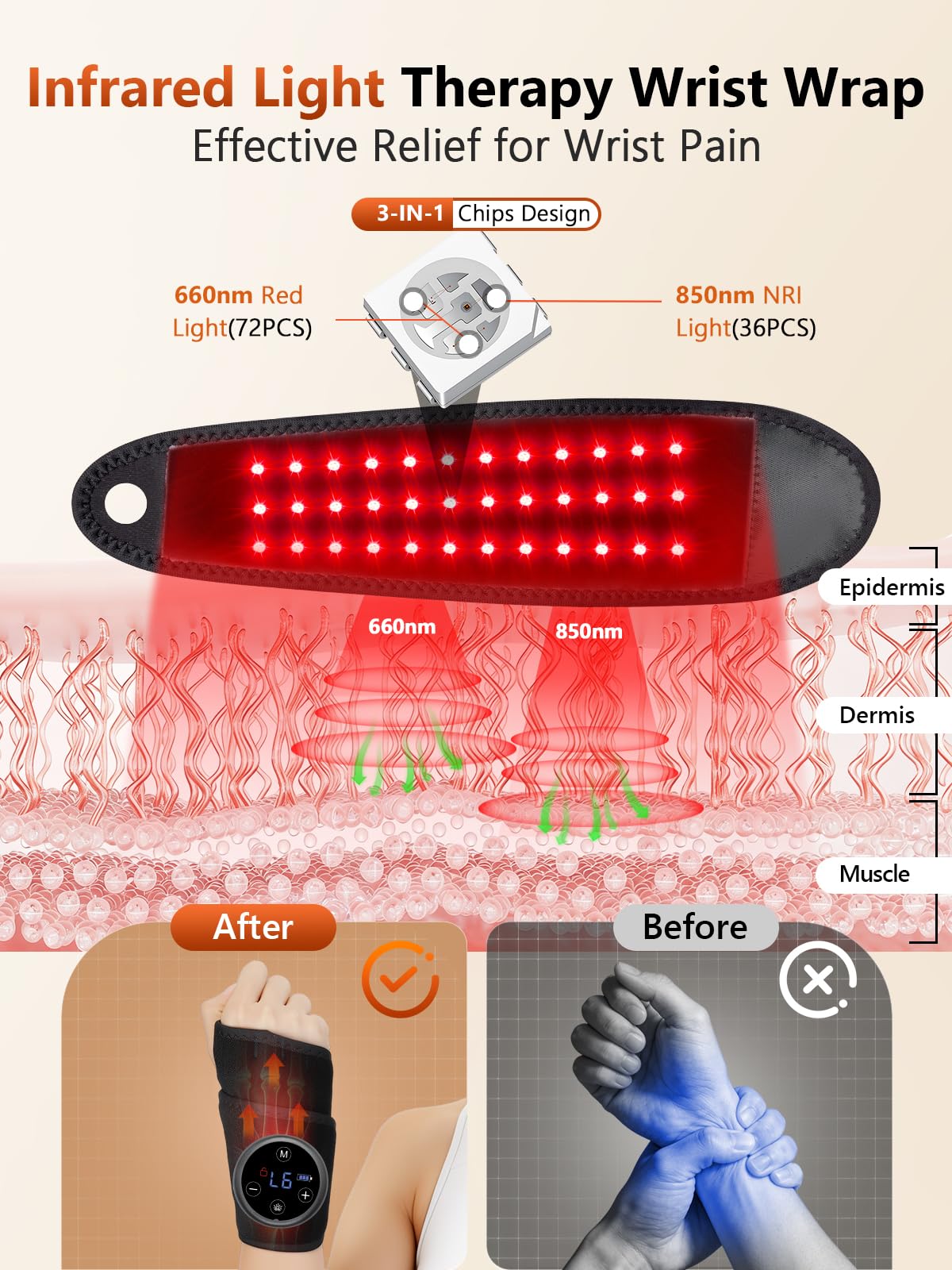 RELEXNOW heat pad along the wrist highlighting warmth during sessions