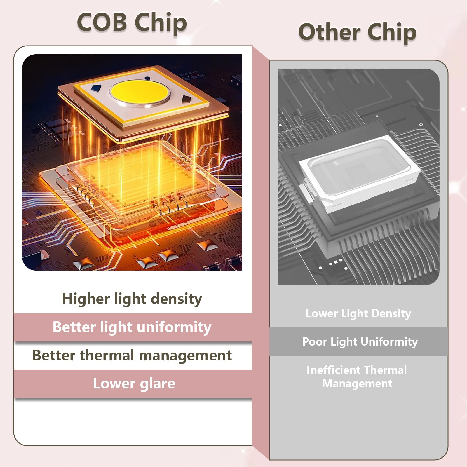 Relhafethy red light lamp stand angled view highlighting COB chip