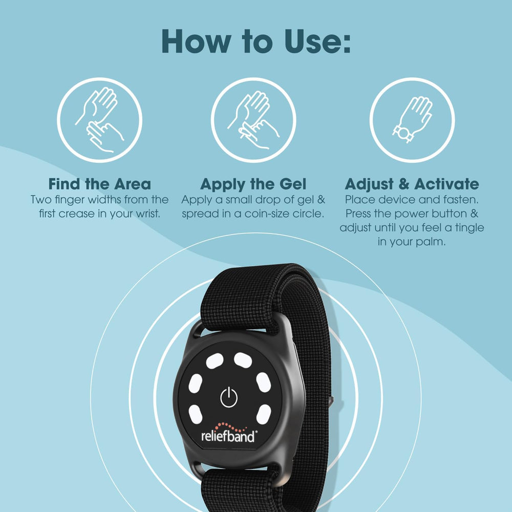 Reliefband Sport included hypoallergenic gel tube for skin comfort.