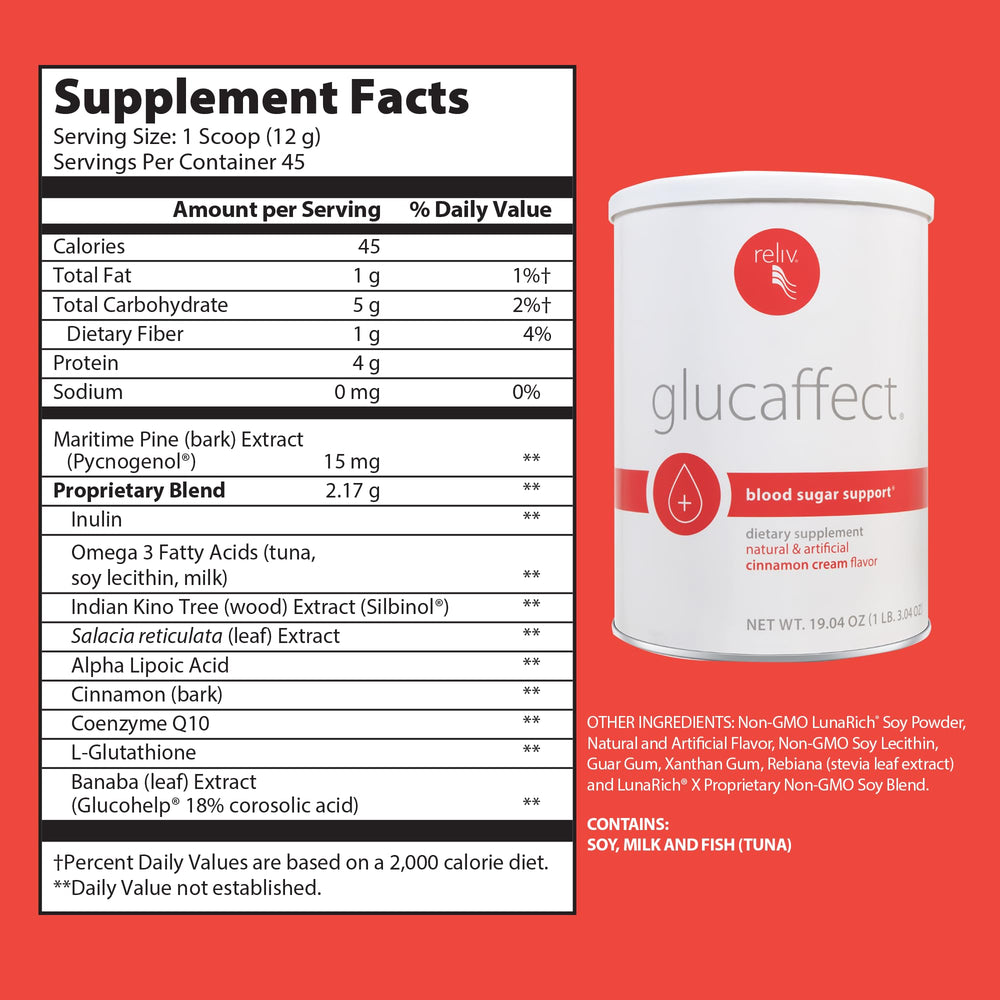 Reliv GlucAffect label closeup highlighting LunaRich blend and Omega-3.