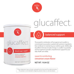 Reliv GlucAffect measuring spoon demonstrating easy daily dosage.