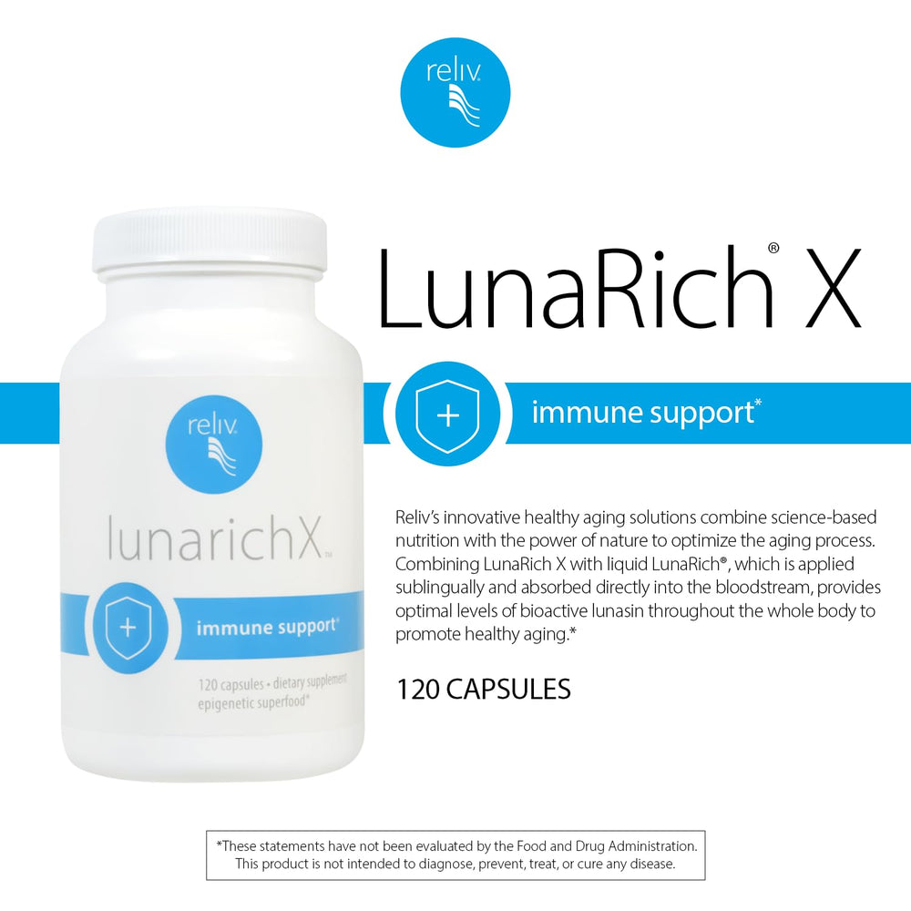 Reliv LunaRich X bottle side view emphasizes non-GMO soy-based Lunasin benefits.