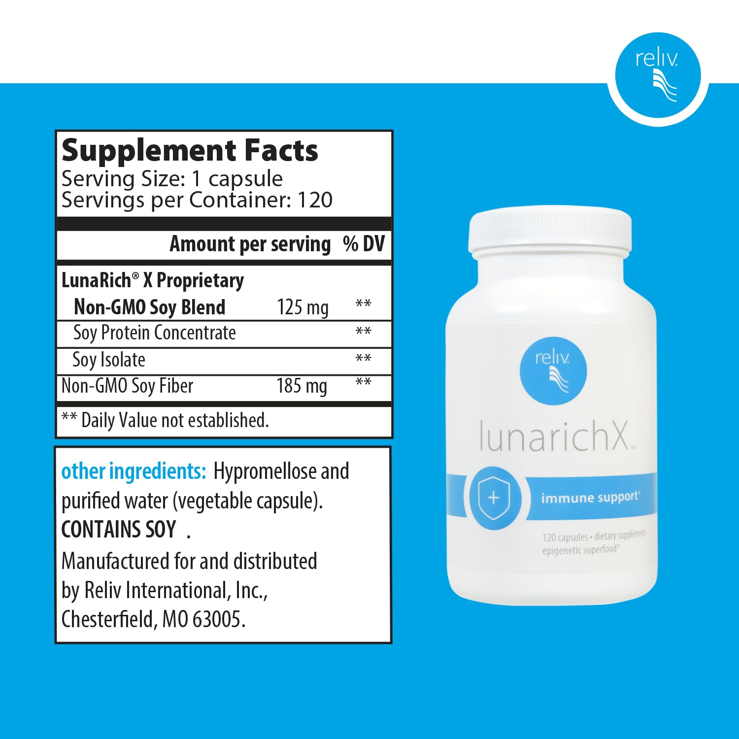 Closeup of Reliv LunaRich X capsules shows vegan formula and sleek packaging.