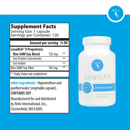 Closeup of Reliv LunaRich X capsules shows vegan formula and sleek packaging.