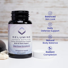 Daily routine visual with Relumins bottle promoting easy integration into habits.