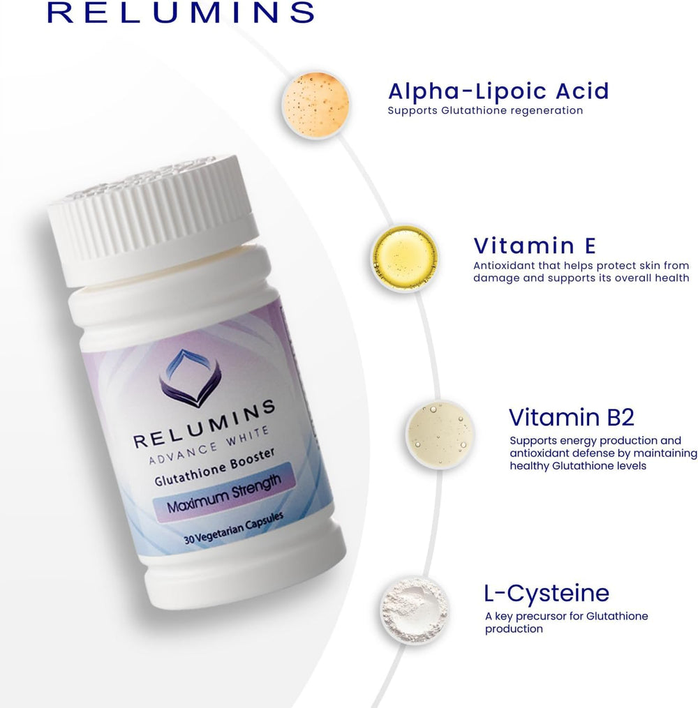 Relumins bottle label close-up showing quality and purity.