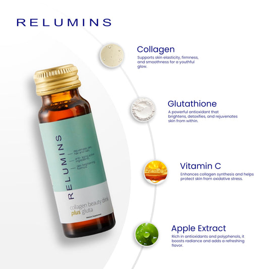 Relumins collagen apple bottle pour into glass to enjoy refreshing flavor.