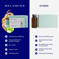 Relumins Collagen, ritual diario con sabor manzana para cuidado estético