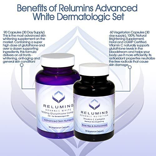Relumins Glow Set display showing a complete skin glow bundle