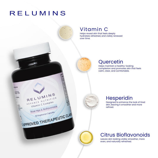 Relumins glutathione 1650mg capsules close-up highlighting antioxidant support