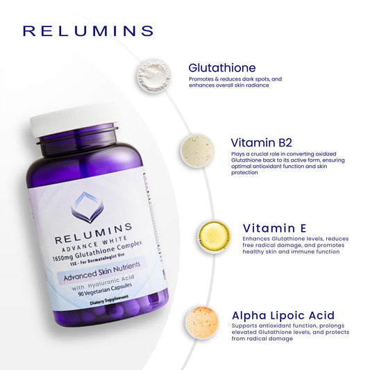Relumins glutathione with hyaluronic acid capsules for skin hydration