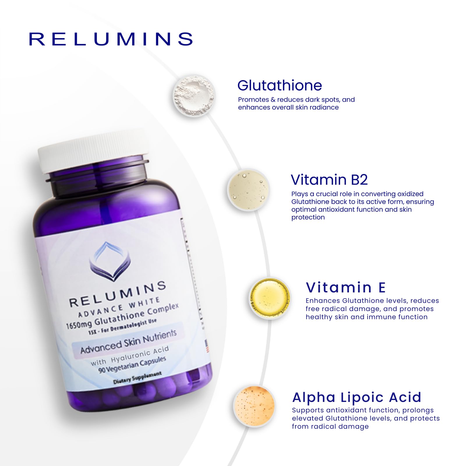 Relumins L-Glutathione Complex packaging box conveys premium wellness gifting