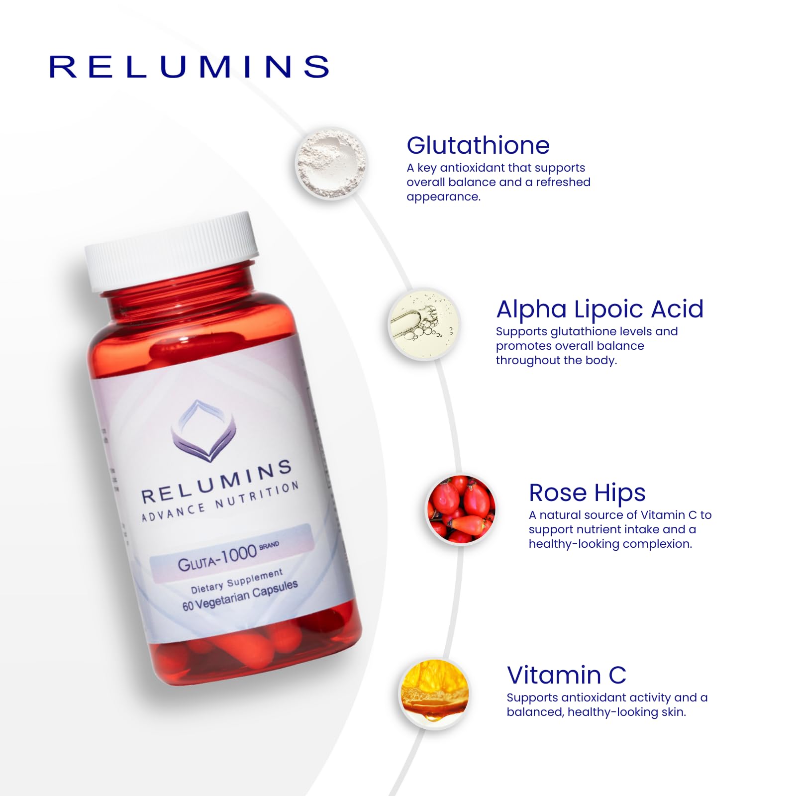 Relumins L-Glutathione Spring Glow packaging conveys premium US-made wellness.