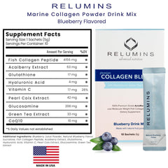 Relumins blue blueberry flavor visual emphasizes tasty daily collagen ritual.