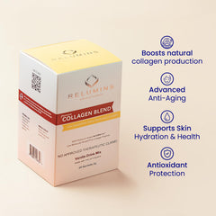 Green tea and CoQ10 with Relumins suggest antioxidant and energy potential.