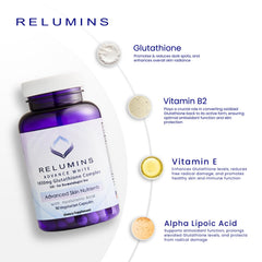 Relumins Rose Hips bottle highlights natural vitamin C and vitality support.