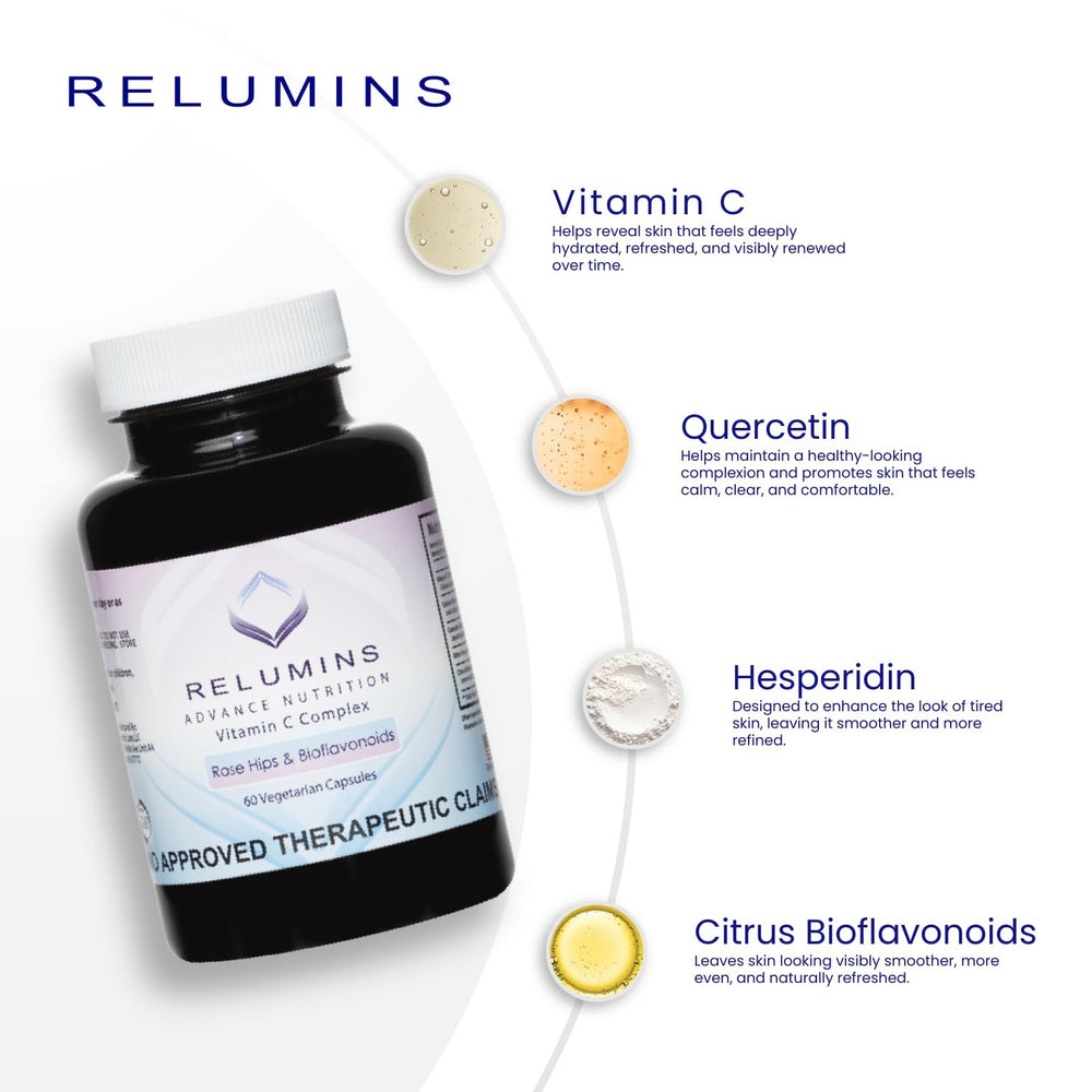 Relumins Spring Glow bottle beside a glass of water for routine use.