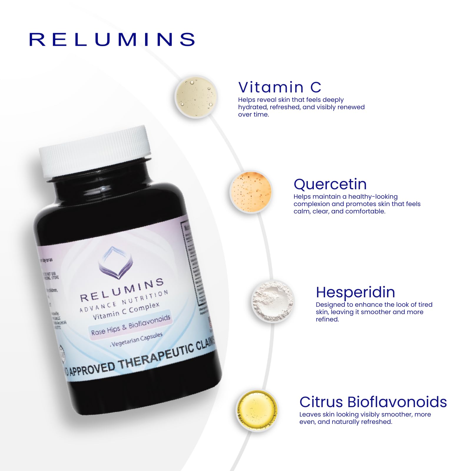Relumins Spring Glow Essentials packaging box displayed for premium wellness.