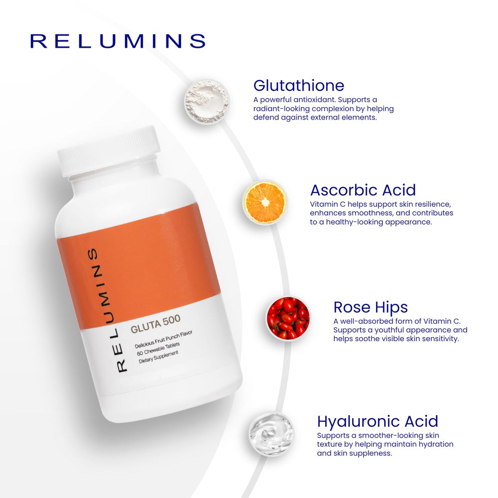Relumins Gluta 500 bottle highlights vitamin C and natural extracts.