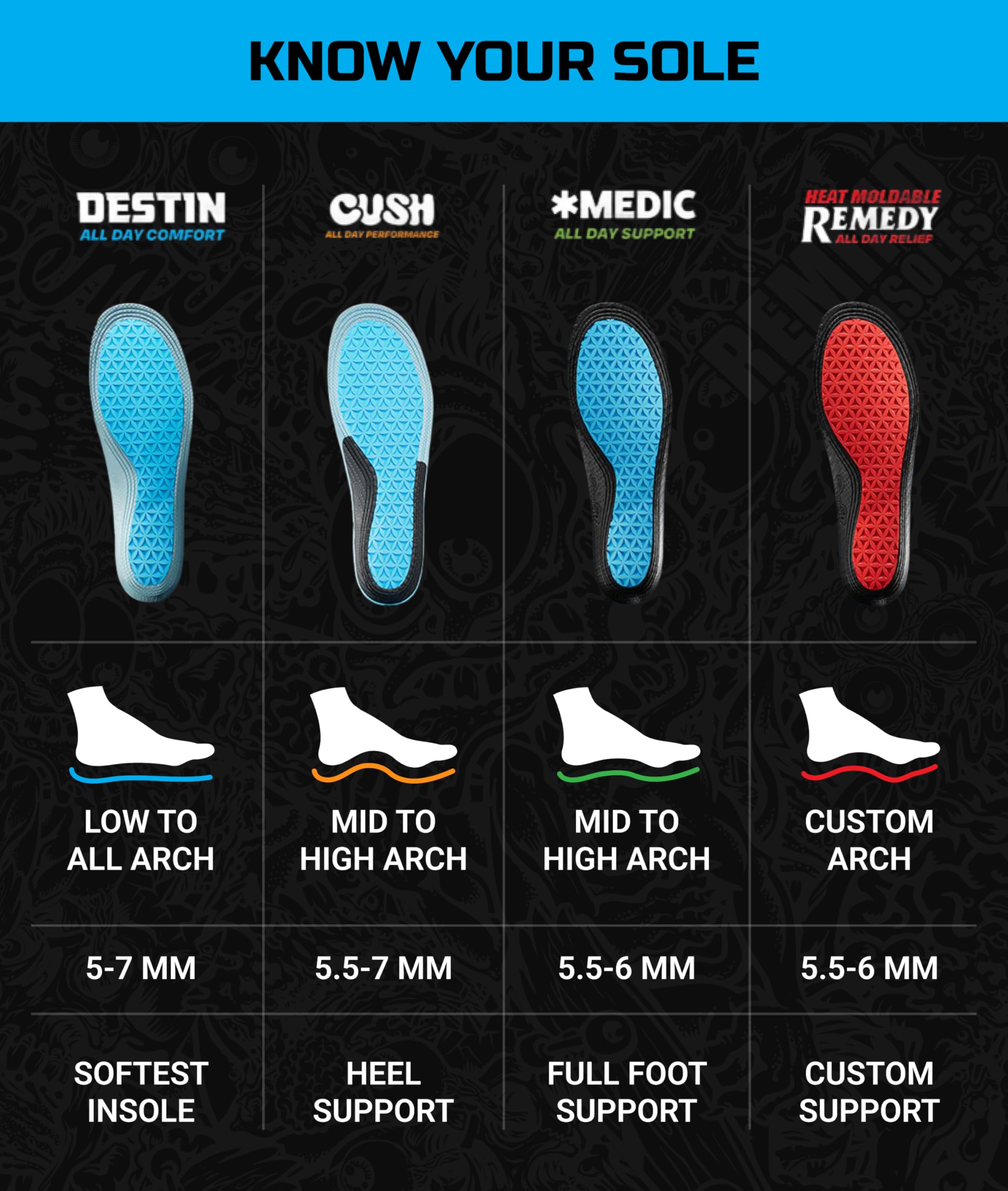 Remind Destin self-forming technology adapts to your foot for customized comfort