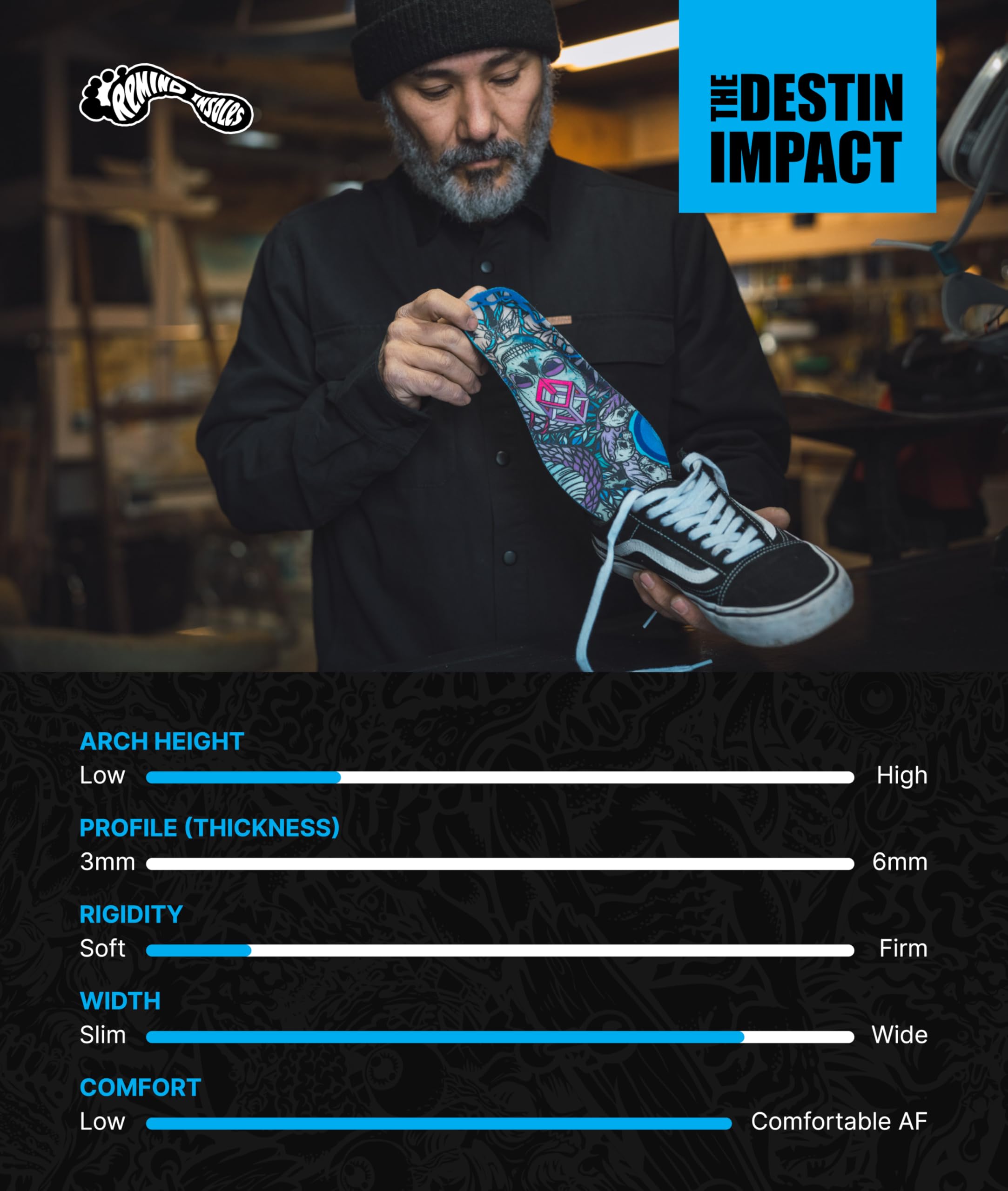Remind Destin skateboarding use enhances control and comfort.