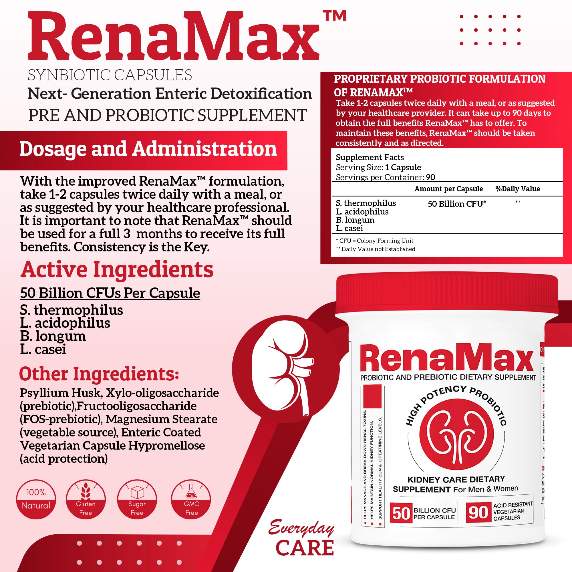 RENAMAX capsules closeup highlighting 50B CFU probiotic formula