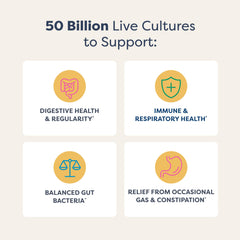 Label notes 50 billion live cultures guaranteed through shelf life