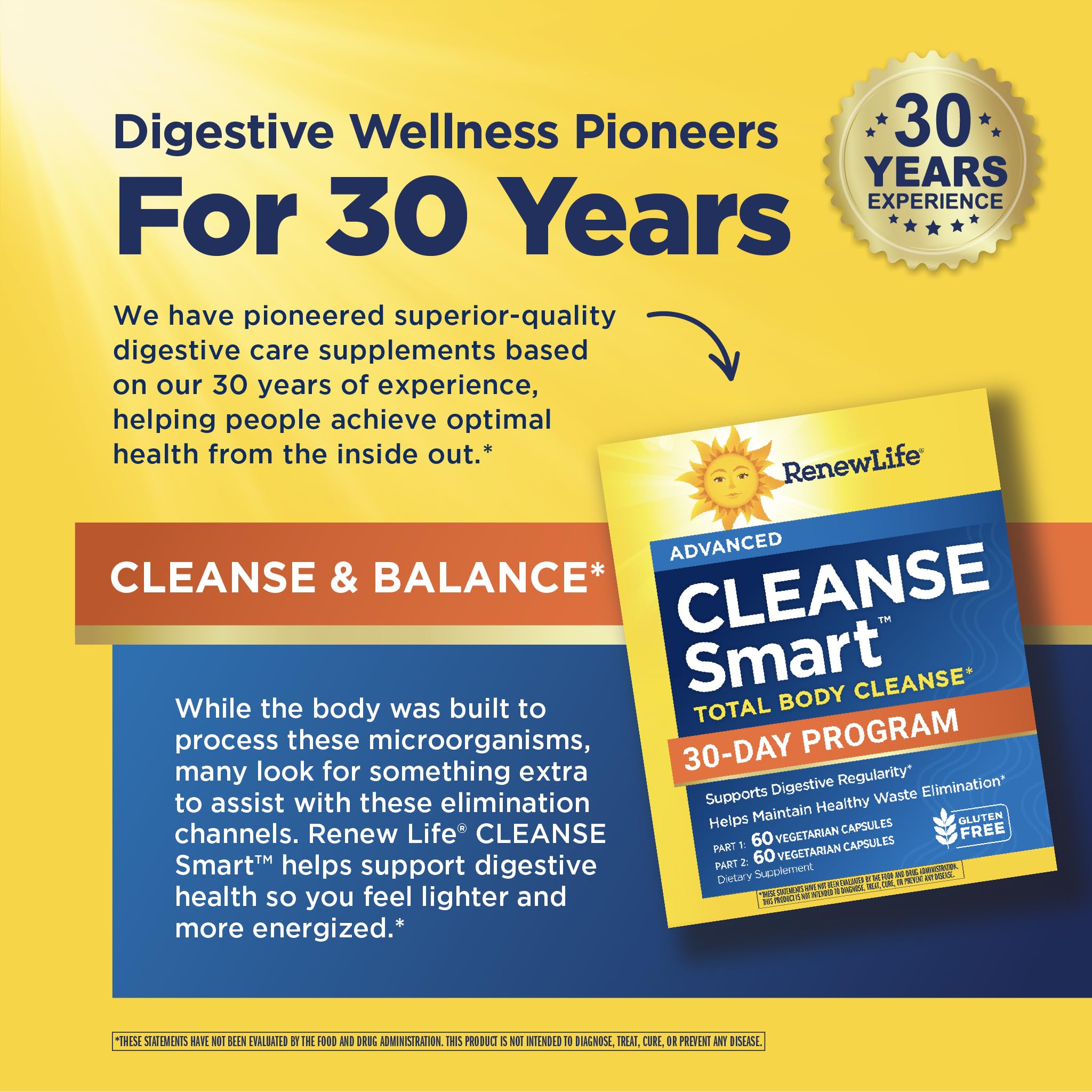 Renew Life Cleanse Smart package box photo displaying product contents.