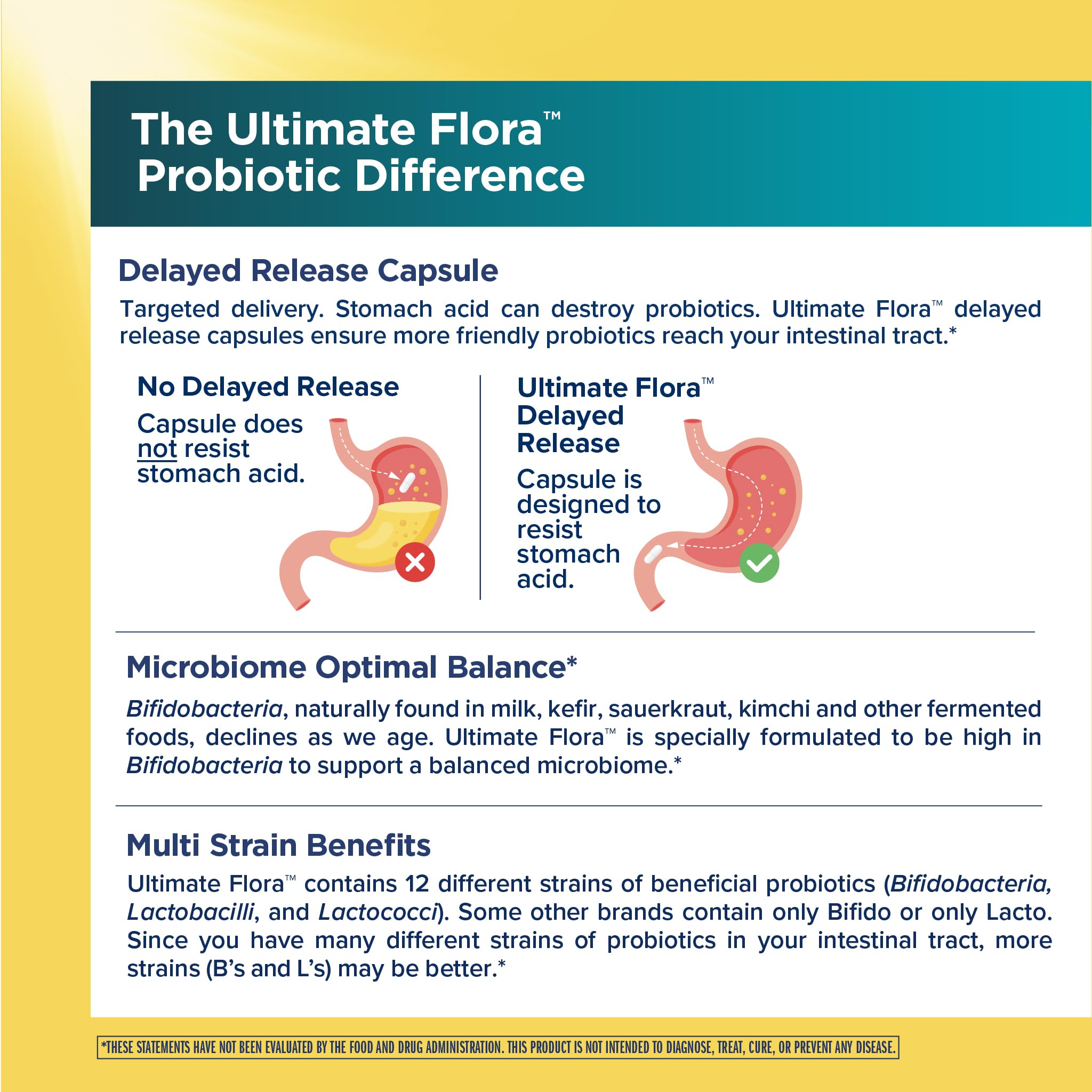 Renew Life Colon Care packaging box presents non-GMO and allergen-free claims.