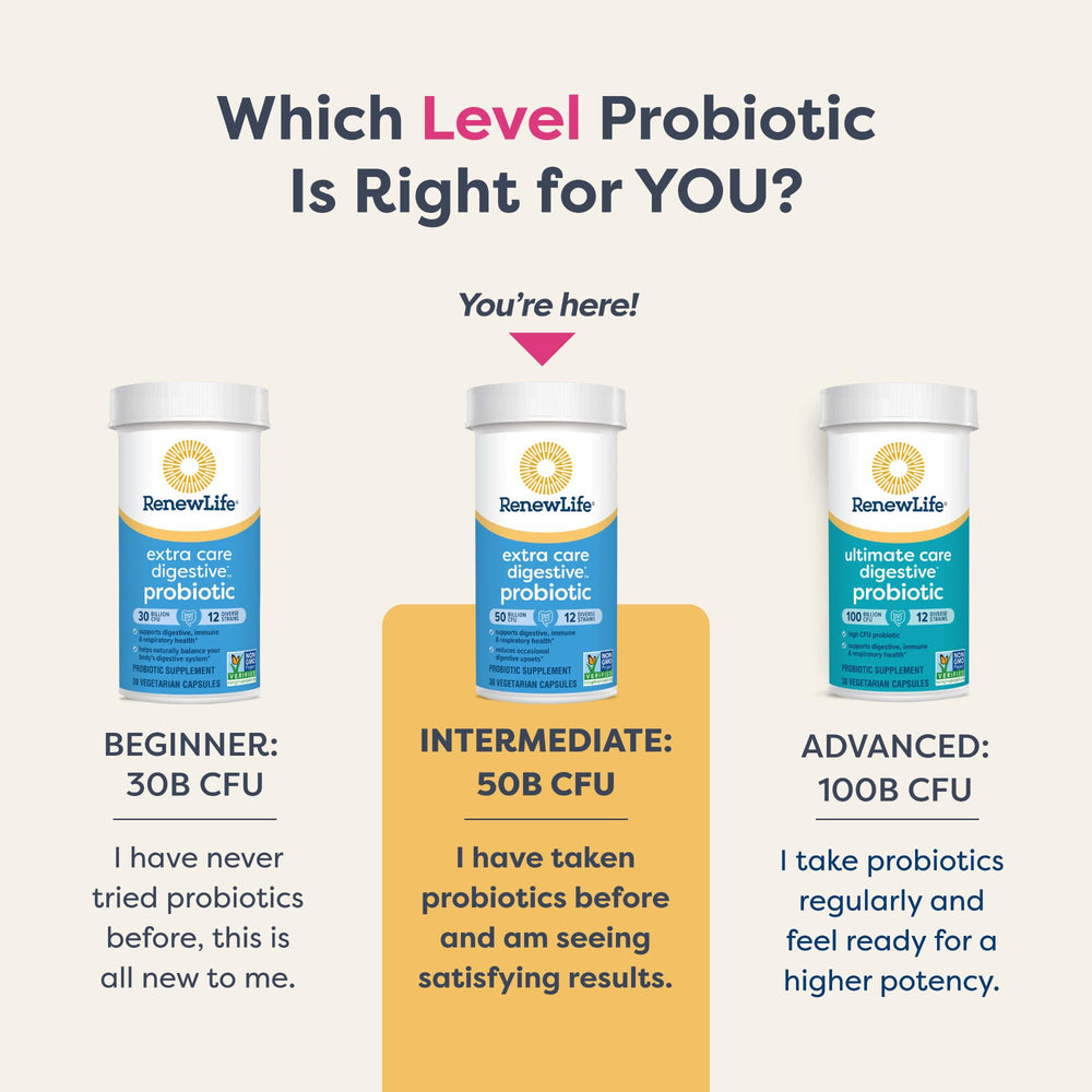 Renew Life Extra Care Probiotic on a store shelf, gluten-free, dairy-free, and soy-free.