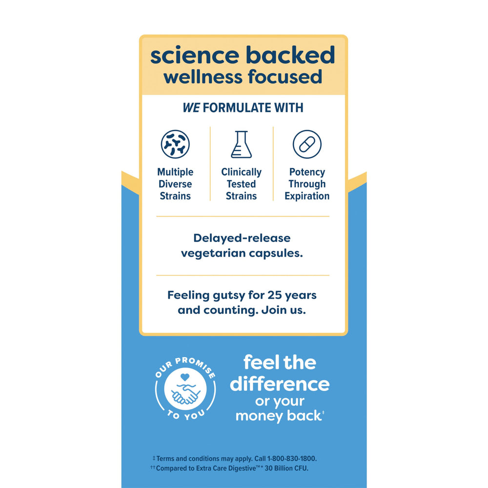 Gluten-free, dairy-free, and soy-free icons on Renew Life label