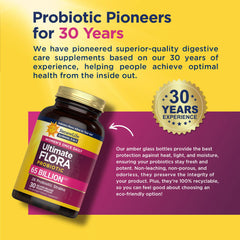Renew Life Ultimate Flora 26 strains graphic shows synbiotic 3-in-1 concept.