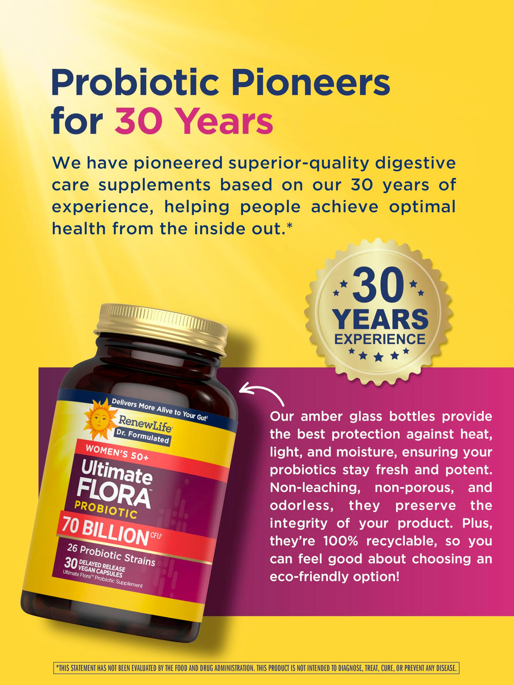 Digestive health support visual with Renew Life Ultimate Flora product.