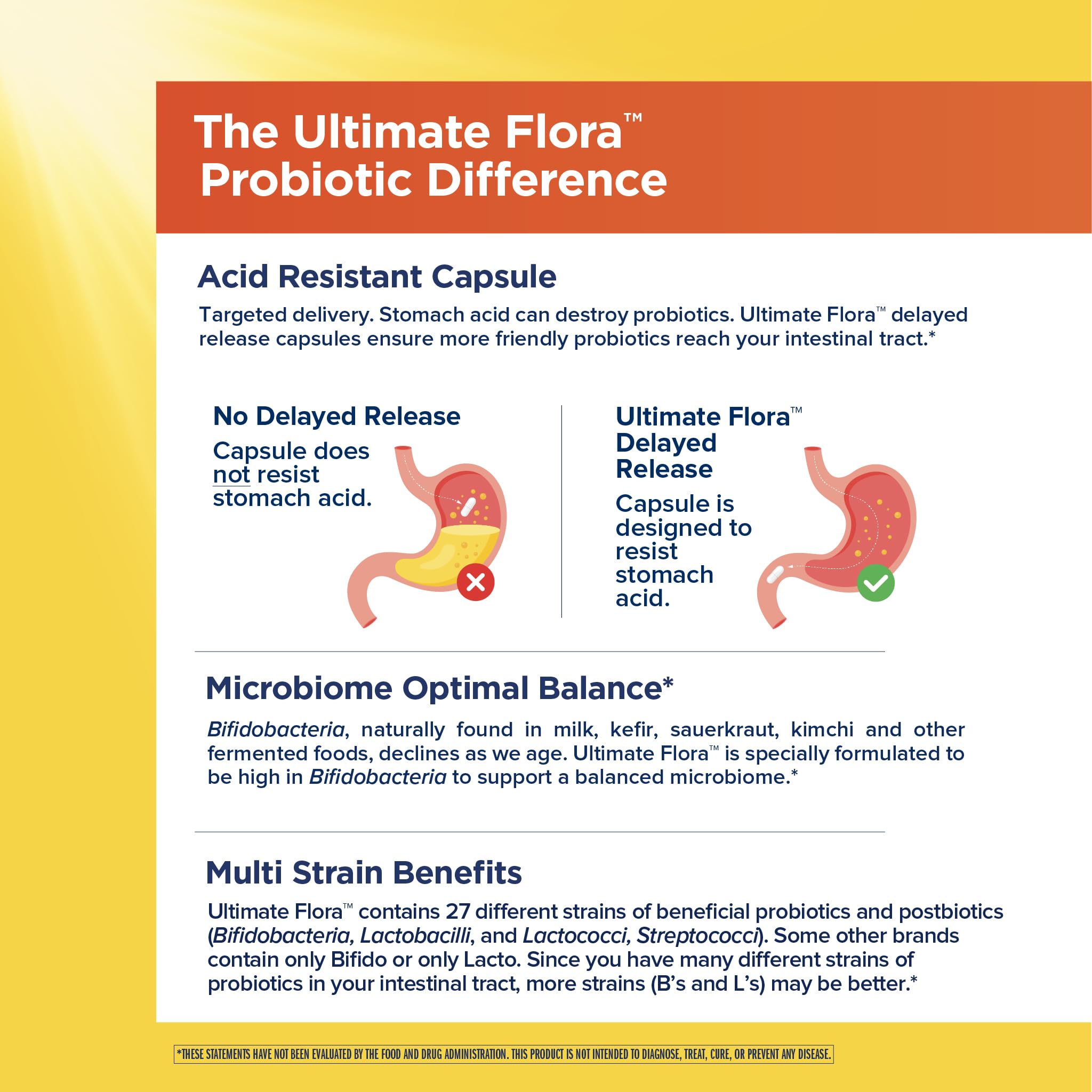 Renew Life Ultimate Flora label closeup emphasizes multi-strain, dairy-free formula