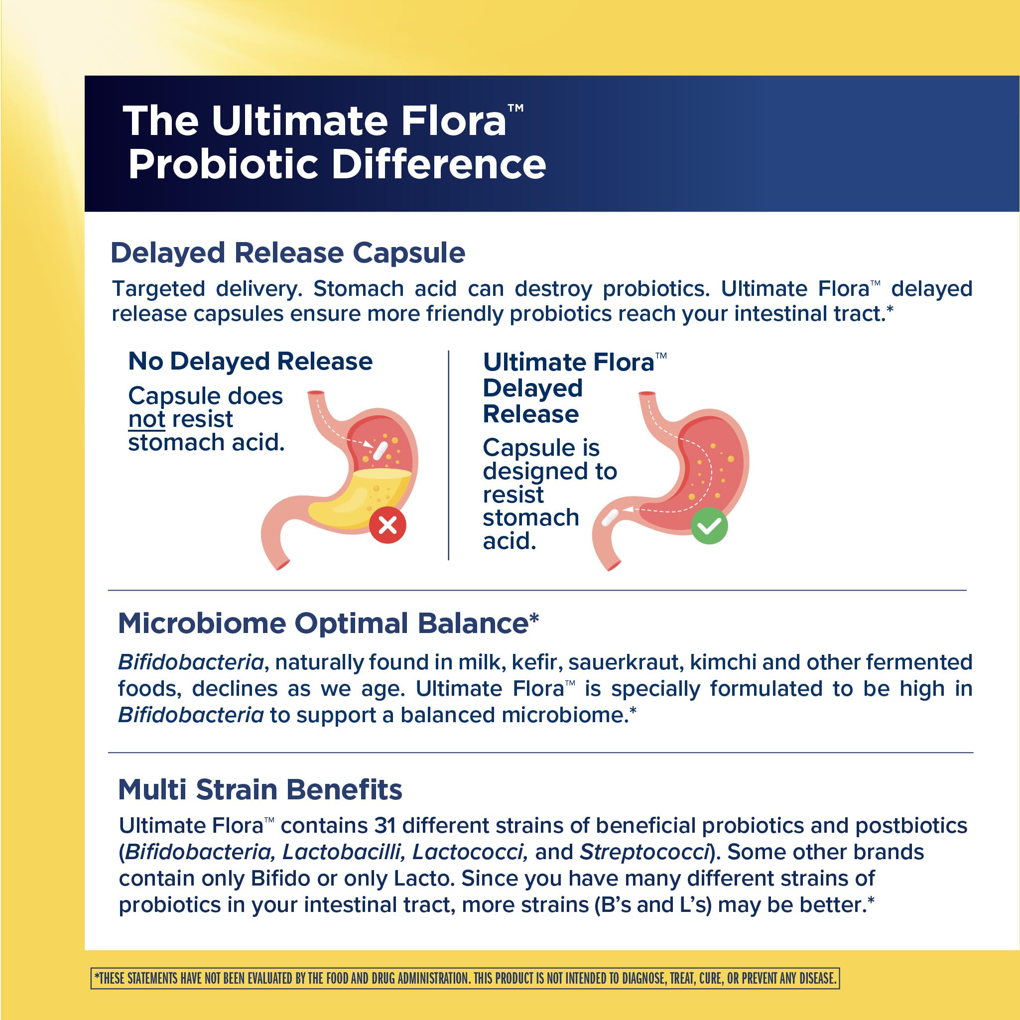 Renew Life Ultimate Flora Men 65B CFU bottle highlights vegan, dairy-free composition for daily probiotic use.