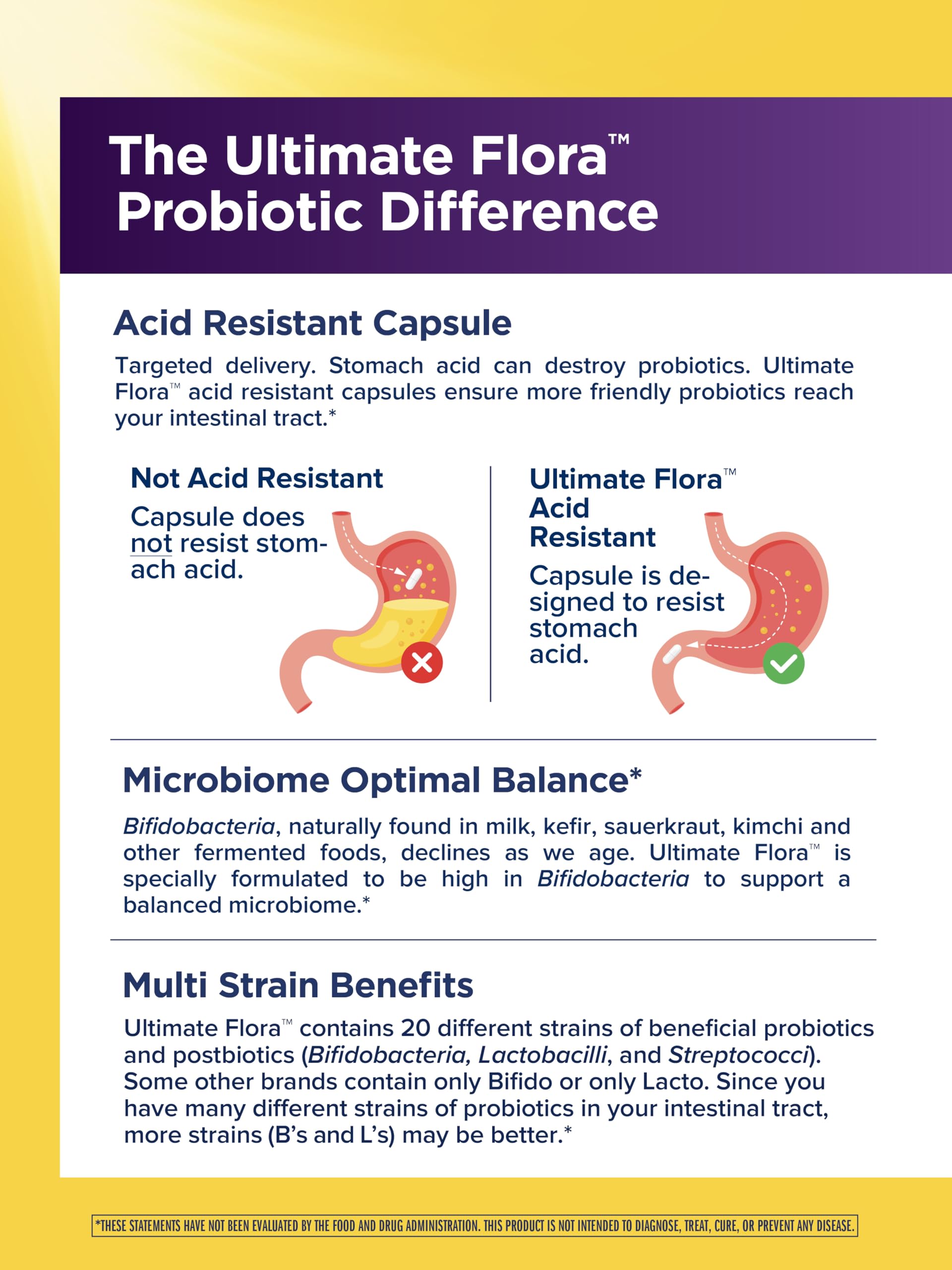 Renew Life Mood with ashwagandha highlights adaptogenic support alongside probiotics.