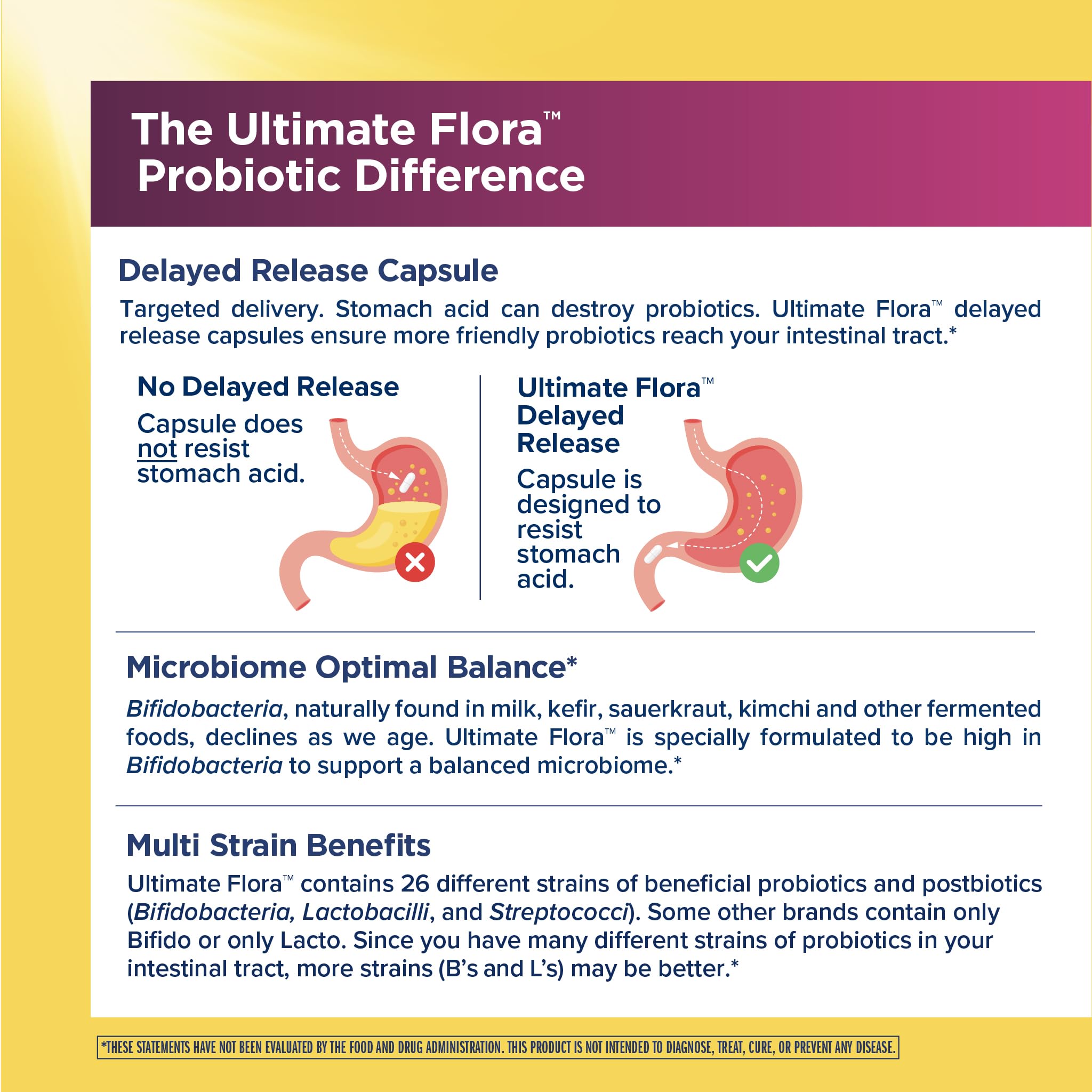 Renew Life Ultimate Flora vegan capsules sit beside labels highlighting 26 strains.
