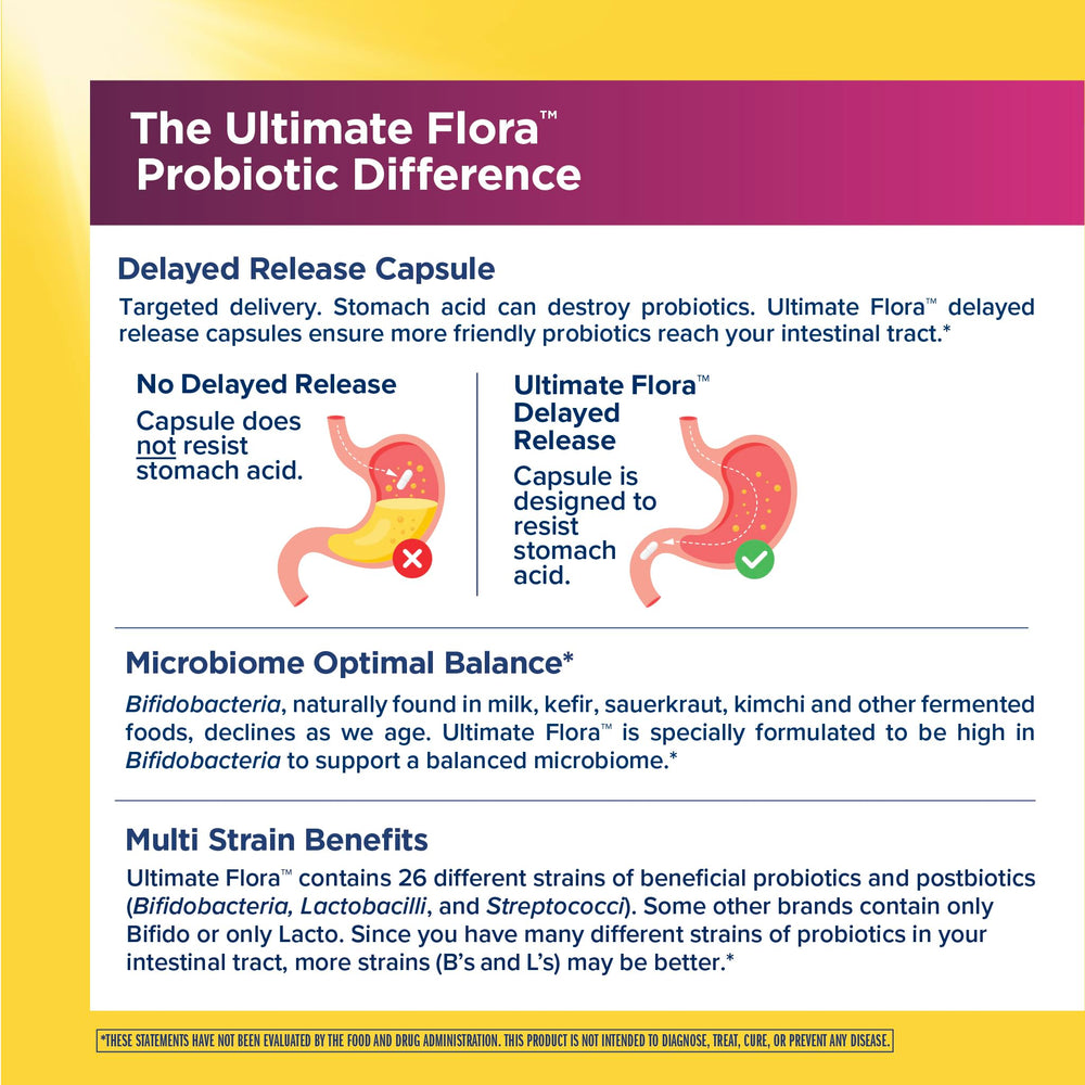 Renew Life Ultimate Flora vegan capsules sit beside labels highlighting 26 strains.