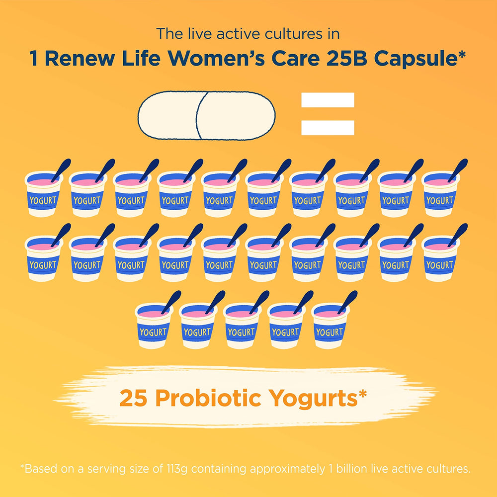 Renew Life Women's Probiotic health use; supports urinary balance and immune health