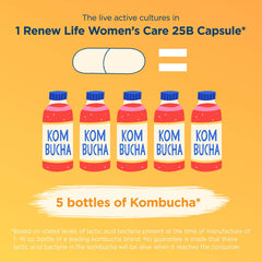 Renew Life Women's Probiotic shelf display; trusted women's wellness probiotic