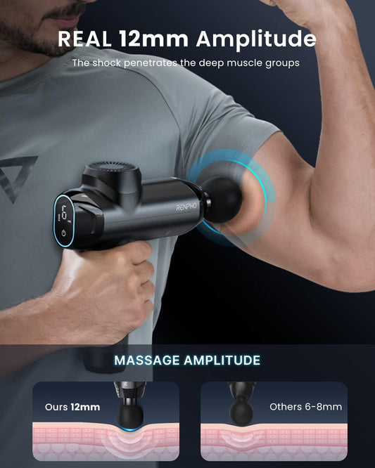 RENPHO Power Massage Gun with six attachments for targeted relief