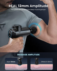 RENPHO Power Massage Gun with six attachments for targeted relief