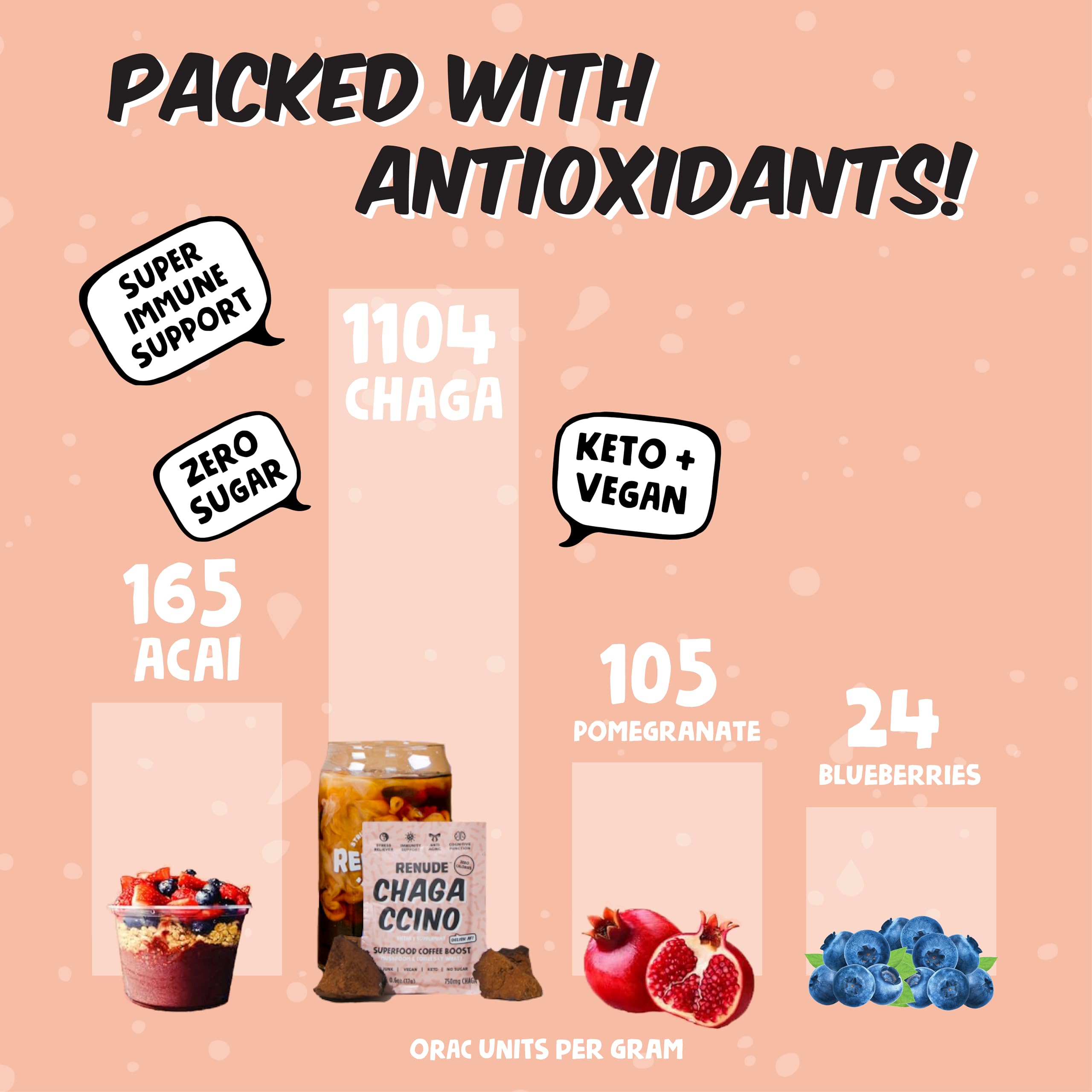 Renude Chagaccino ingredients flat lay featuring cacao and cinnamon.