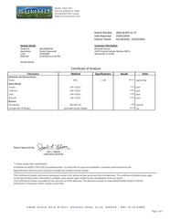Renue By Science Fisetin made in USA seal indicating local manufacturing