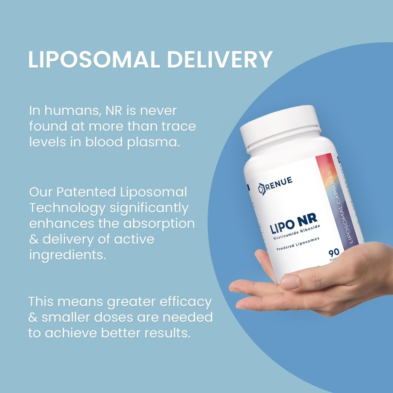 Close-up of Renue By Science NR liposomal capsule packaging.