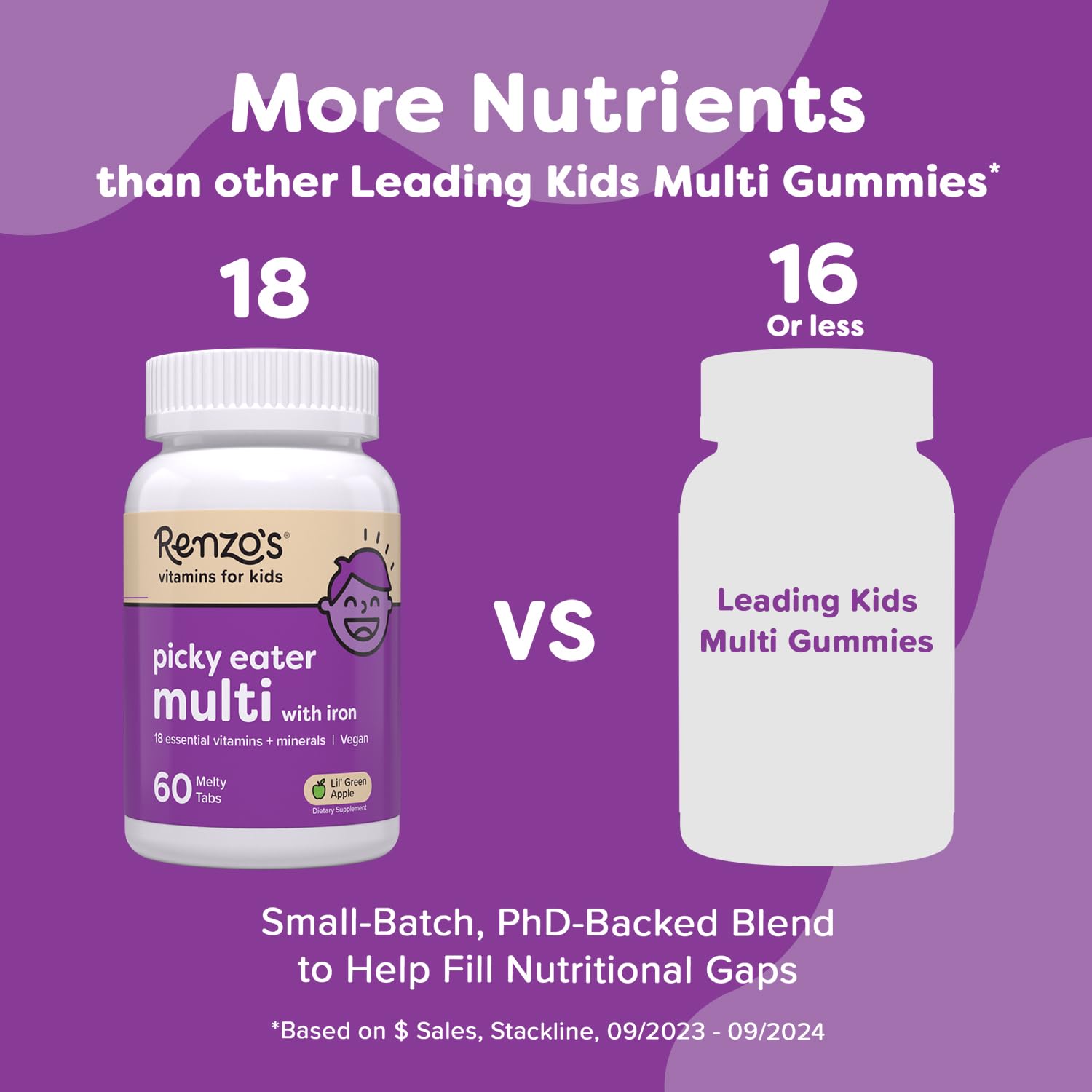 Renzo's melting tabs dissolving in liquid illustrate easy administration for picky eaters.