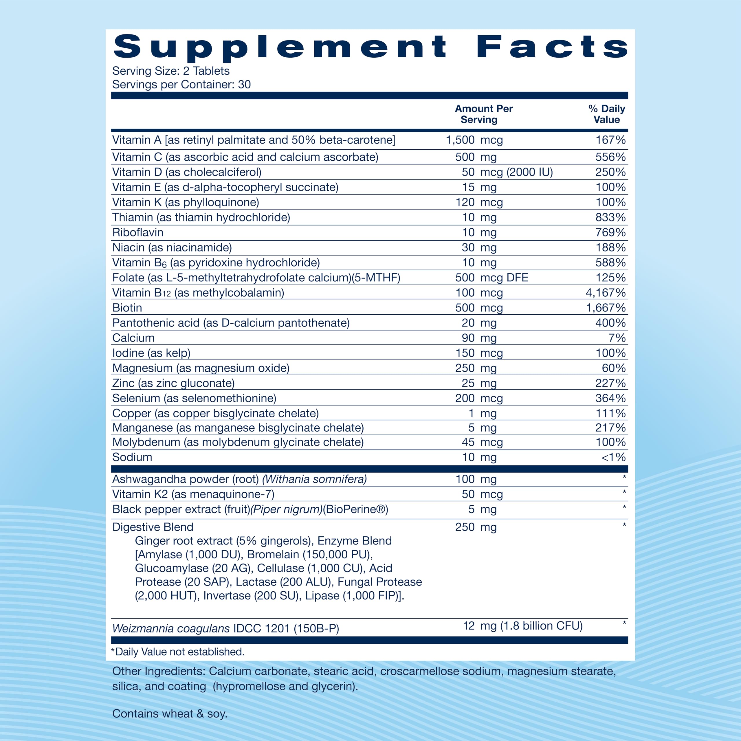 Replenza daily GLP-1 bottle on table highlighting convenience.