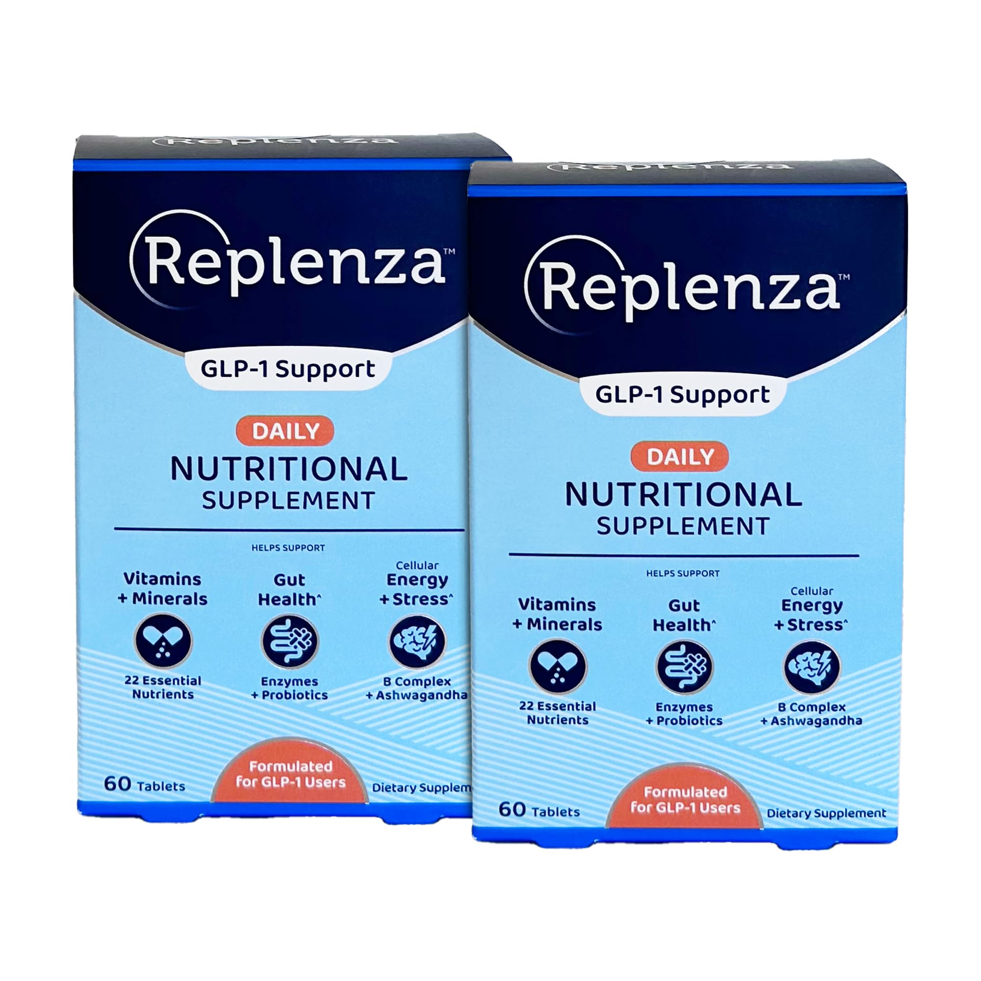 Replenza Daily GLP-1 supplement bottle for daily energy support.